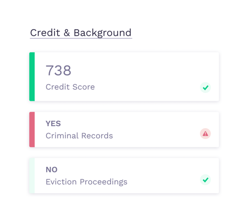 Illustration of a VERO credit screening response Illustration of a VERO credit screening response